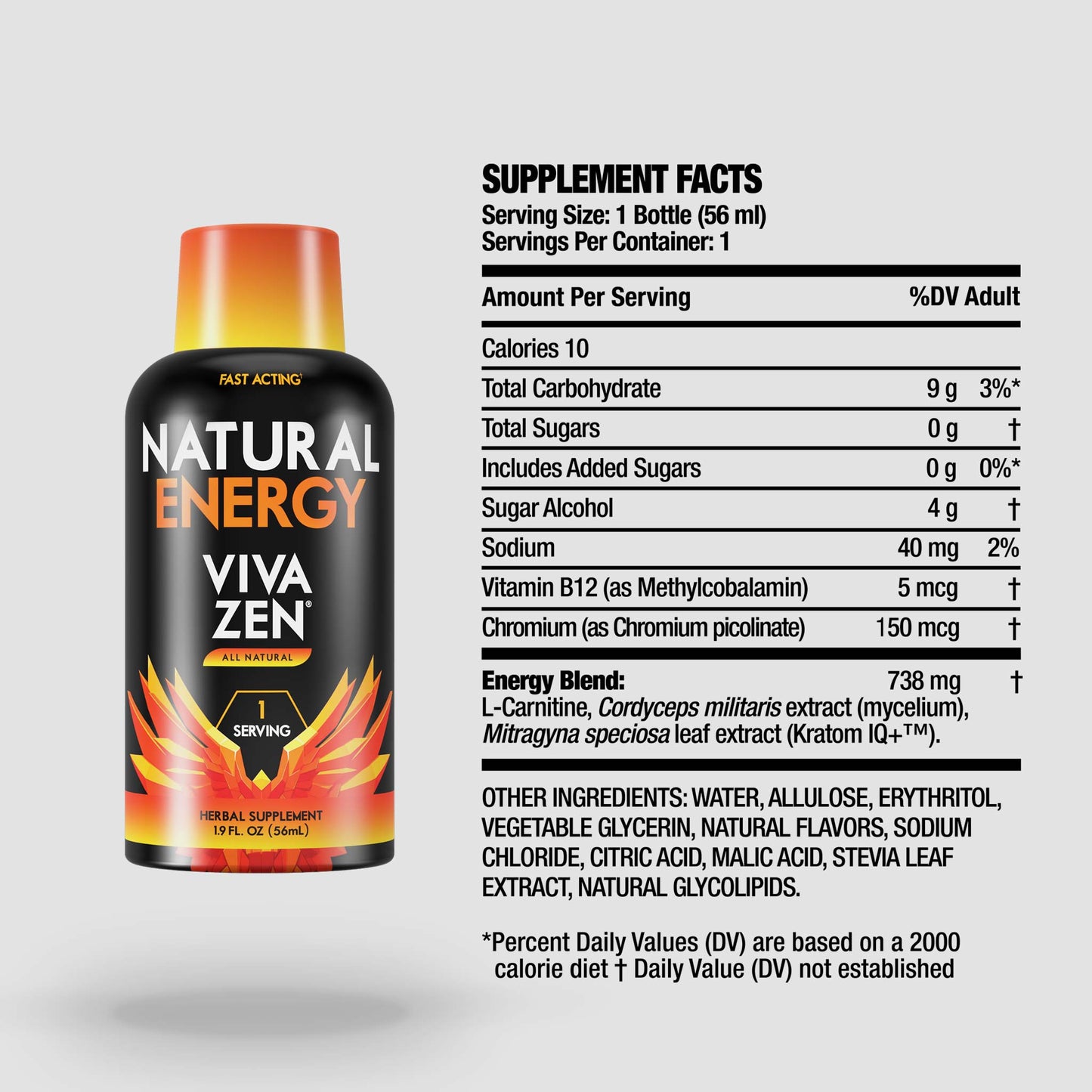 NATURAL ENERGY SHOT