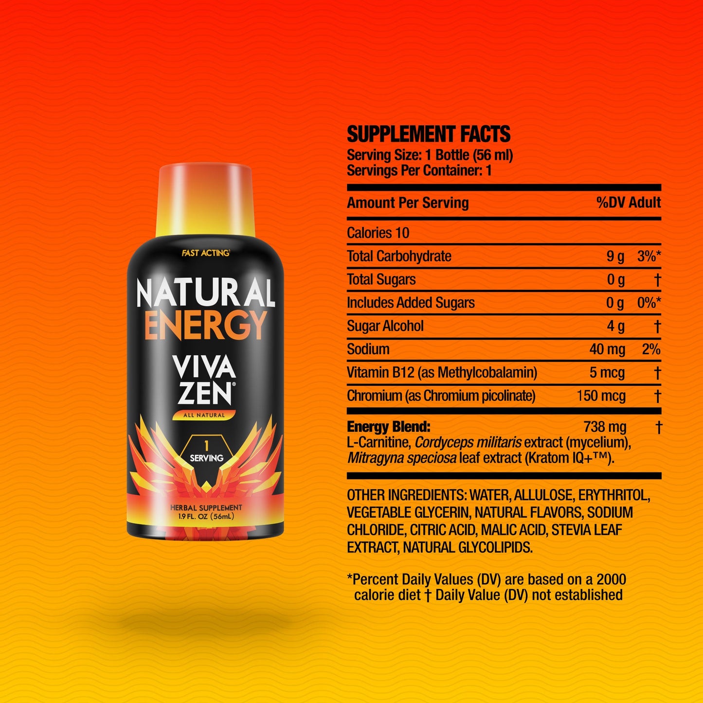 NATURAL ENERGY SHOT