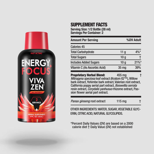 VIVAZEN Original (40mg) - 12 Count Box