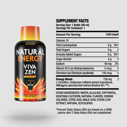 NATURAL ENERGY SHOT