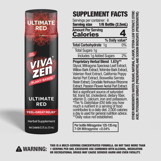 VIVAZEN Ultimate (130mg) - 12 Count Box