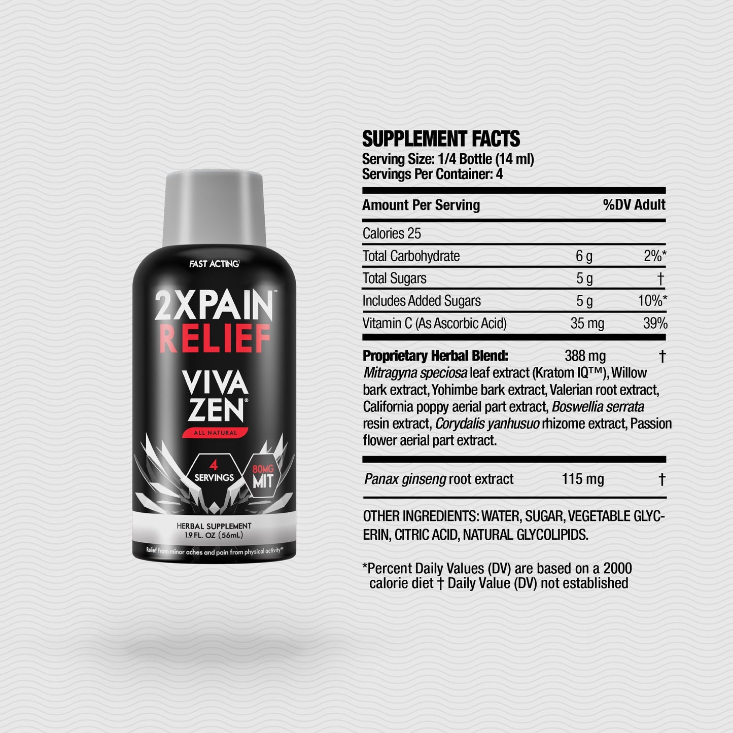2X PAIN RELIEF** SHOT