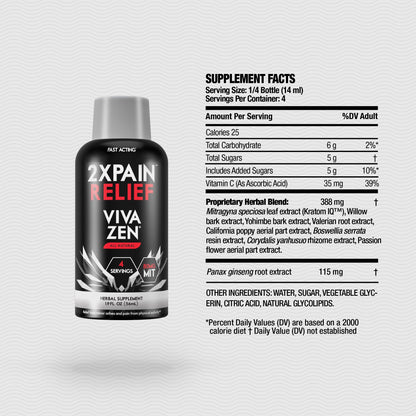 2X PAIN RELIEF** SHOT
